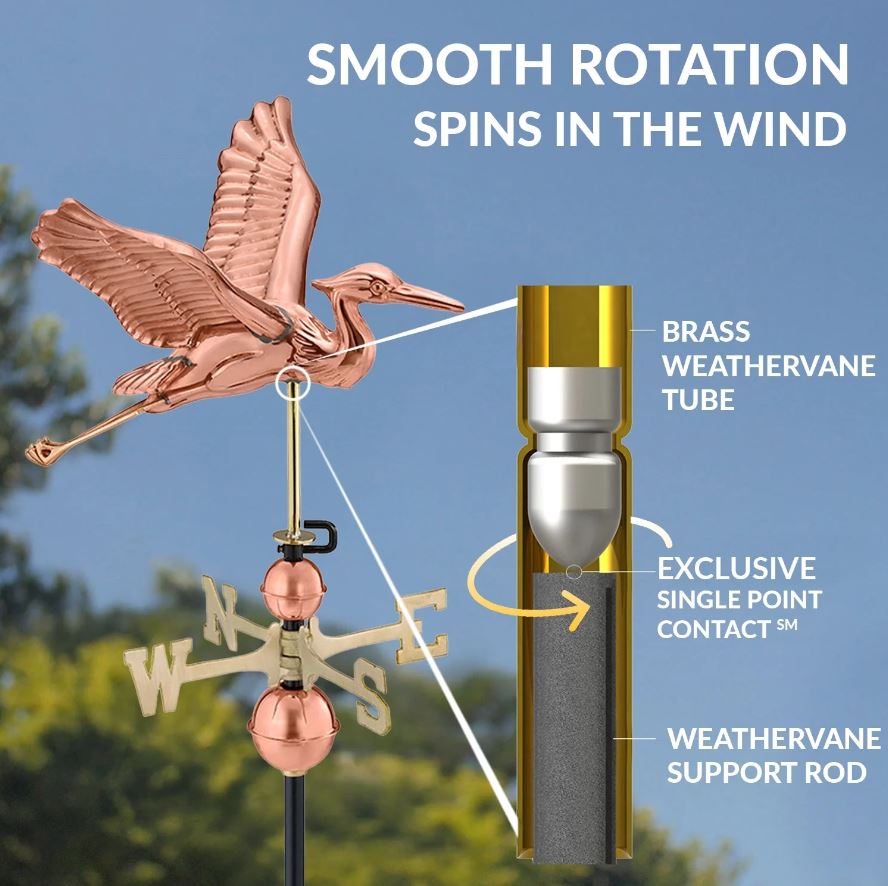 Blue Heron Pure Copper Weathervane
