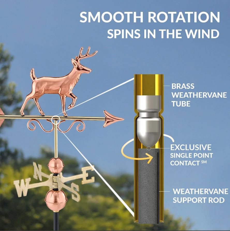 Proud Buck Pure Copper Weathervane