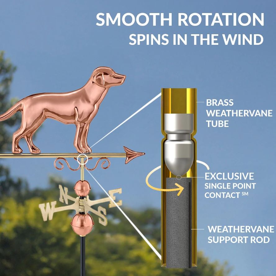 Labrador Retriever Pure Copper Weathervane